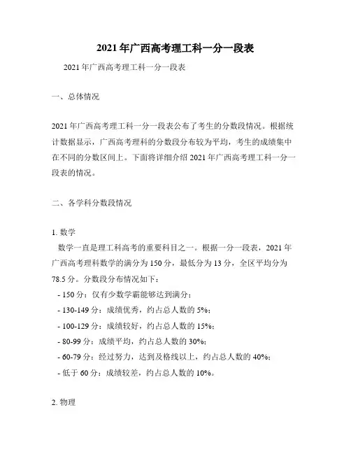 2021年广西高考理工科一分一段表
