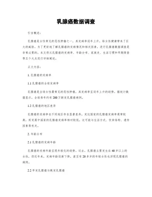 乳腺癌数据调查