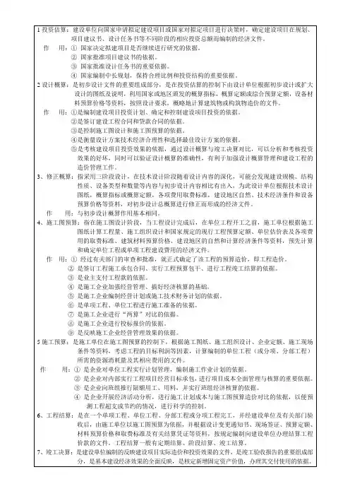 建筑工程概预算分类