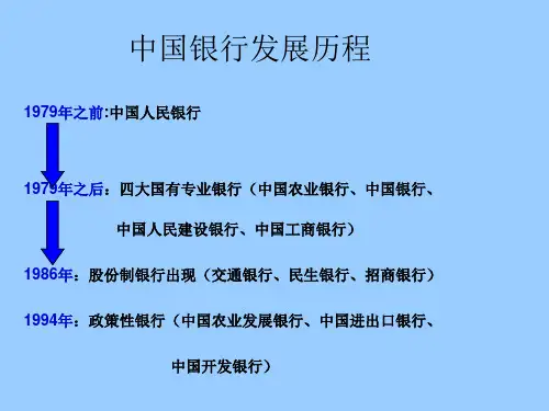 中国银行分类汇编
