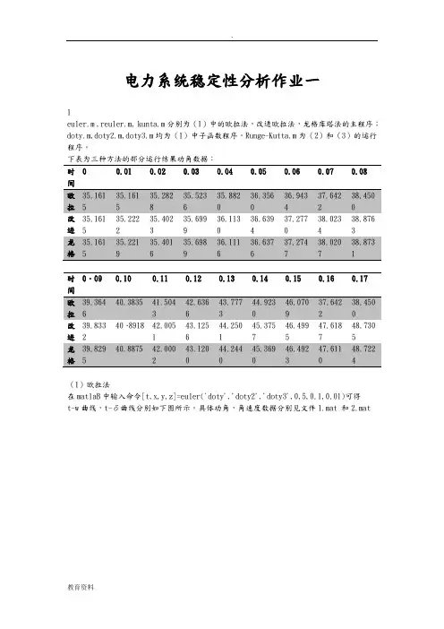 电力系统稳定性分析matlab程序