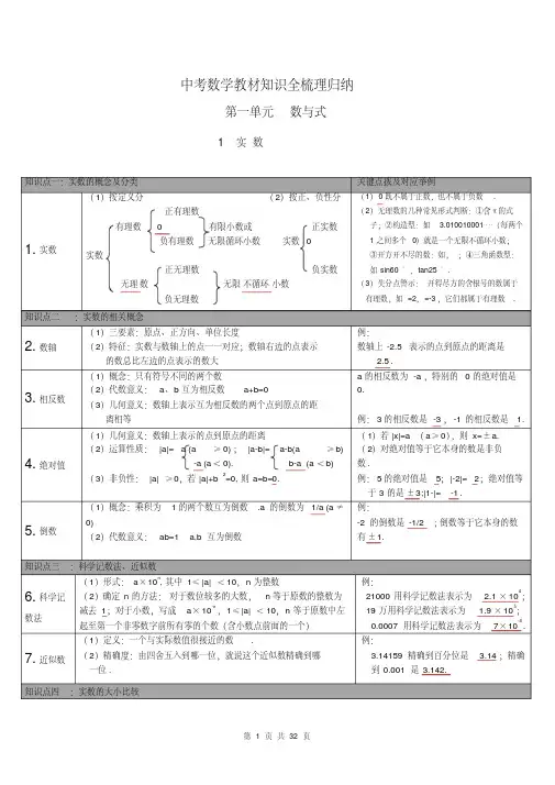 中考数学全部知识点及高频考点全归纳