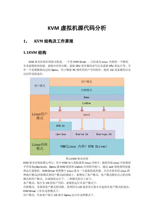 Linux KVM虚拟化源代码分析文档