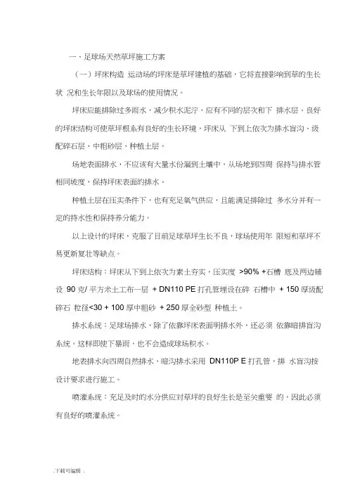 足球场草坪工程施工设计方案