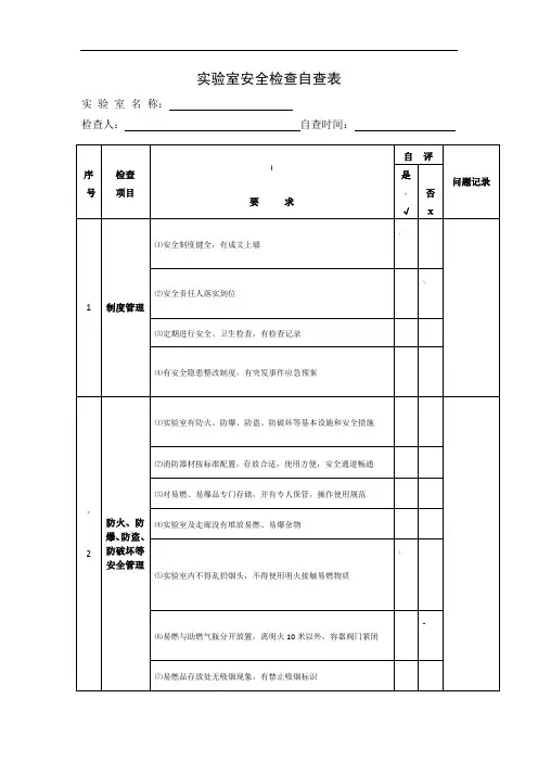 实验室安全检查自查表