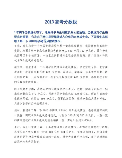 2013高考分数线