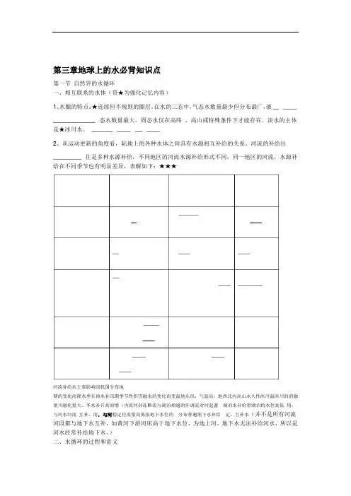 人教版高中地理必修一第三章地球上的水知识点