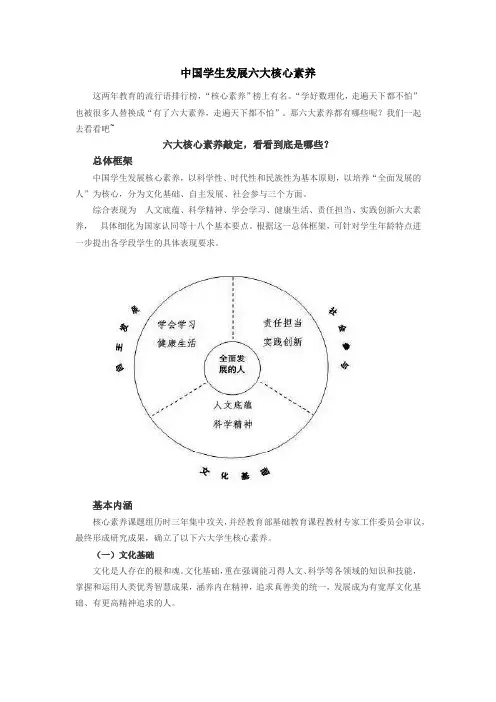 中国学生发展六大核心素养