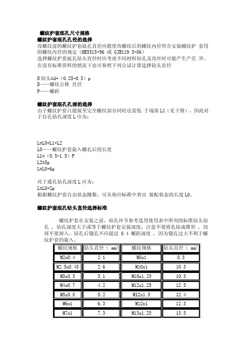 螺纹护套底孔尺寸规格[最新]