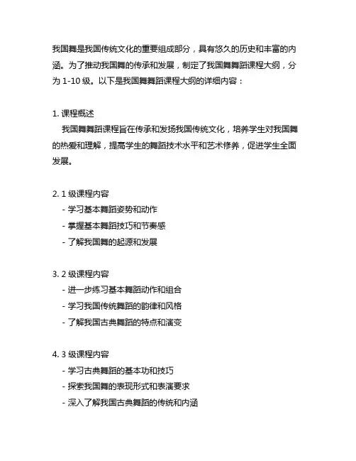 中国舞舞蹈课程大纲(1-10级)