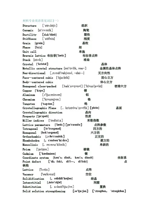 材料专业英语常见词汇【范本模板】