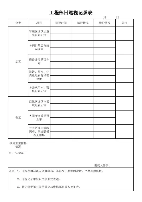水电工巡查记录表