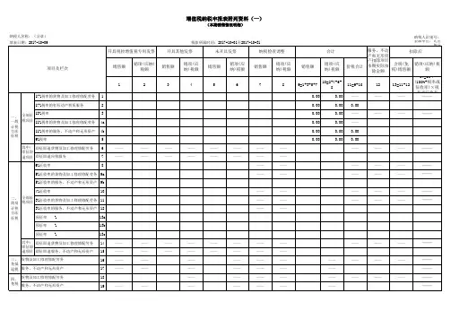 增值税纳税申报表附列资料(一)