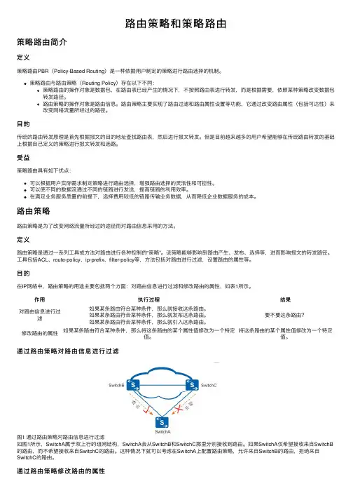 路由策略和策略路由