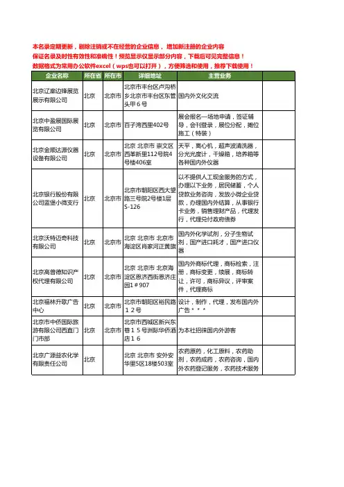 新版北京市国内外工商企业公司商家名录名单联系方式大全200家