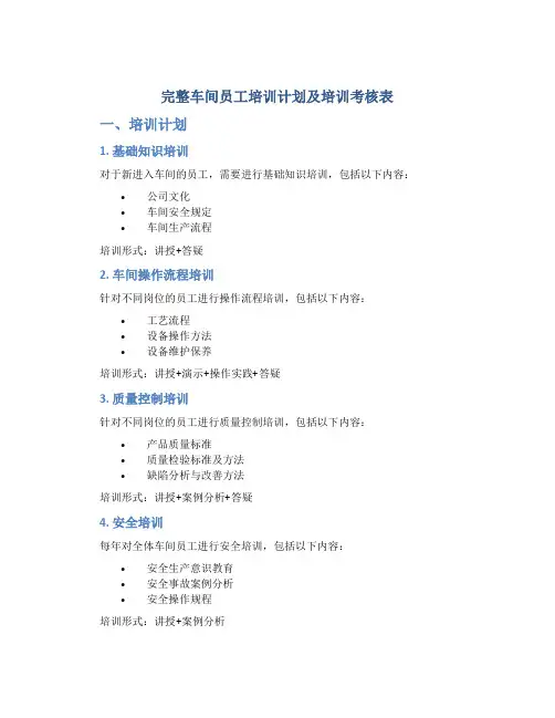 完整车间员工培训计划及培训考核表