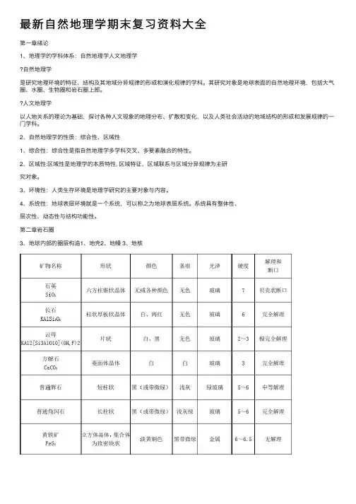 最新自然地理学期末复习资料大全