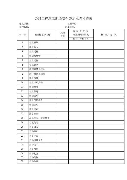 公路工程施工现场安全警示标志检查表