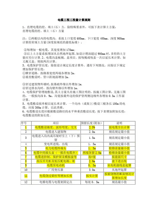 电缆工程工程量计算规则