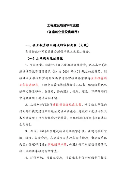 各种建设项目审批流程