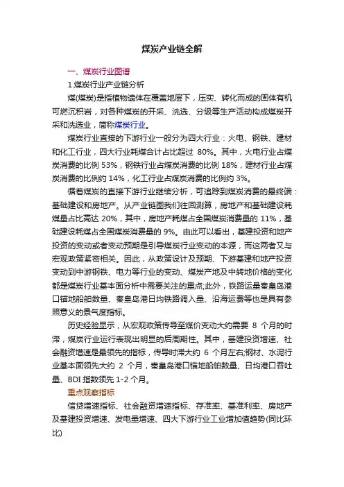 煤炭产业链全解