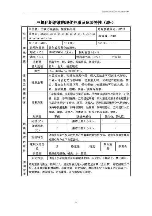 三氯化铝溶液的理化性质及危险特性(表-)
