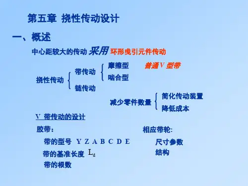 10. 挠性传动设计(ppt文档)