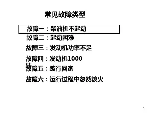 柴油机故障诊断排除及案例汇总PPT课件