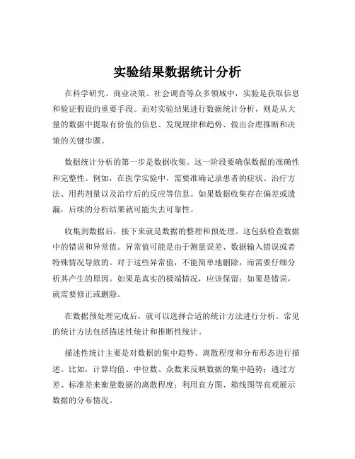 实验结果数据统计分析