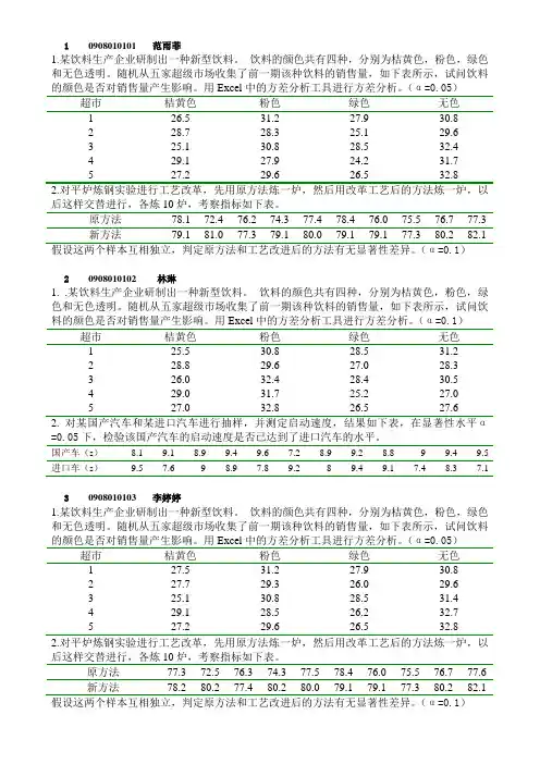 实验一.方差分析