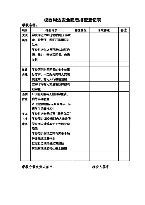 xx学校校园周边隐患排查表