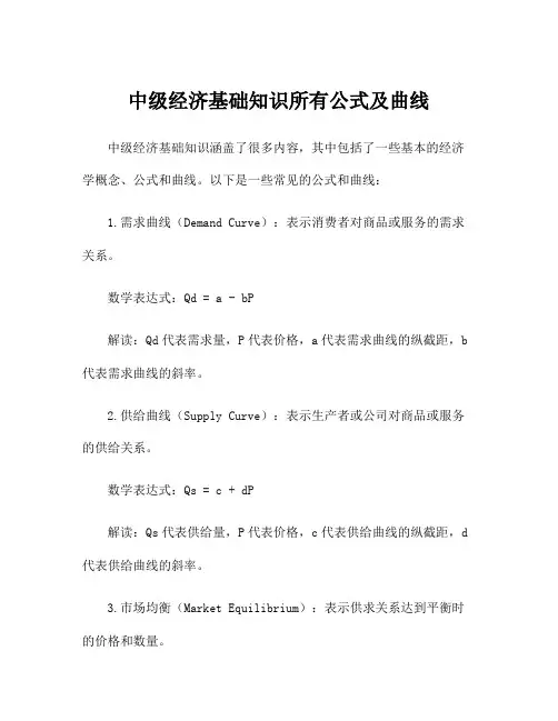 中级经济基础知识所有公式及曲线