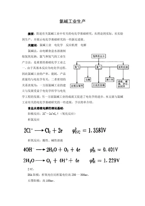 氯碱工业生产