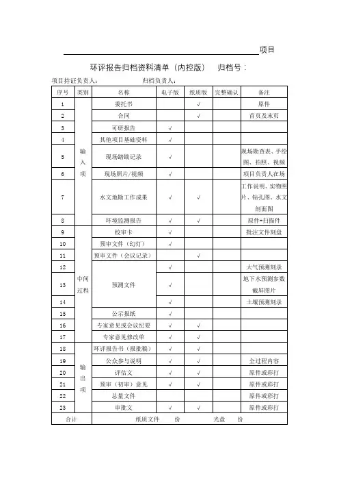 环评报告归档资料清单(内控版)