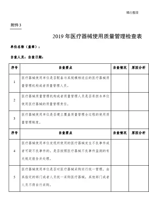 2019年医疗器械使用质量管理检查表格模板