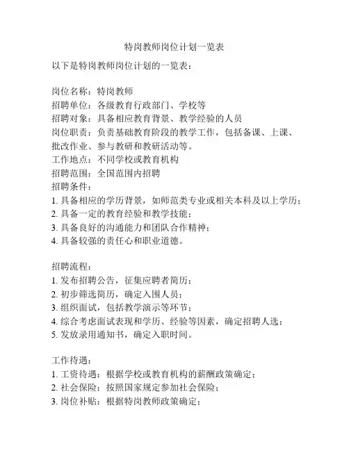 特岗教师岗位计划一览表