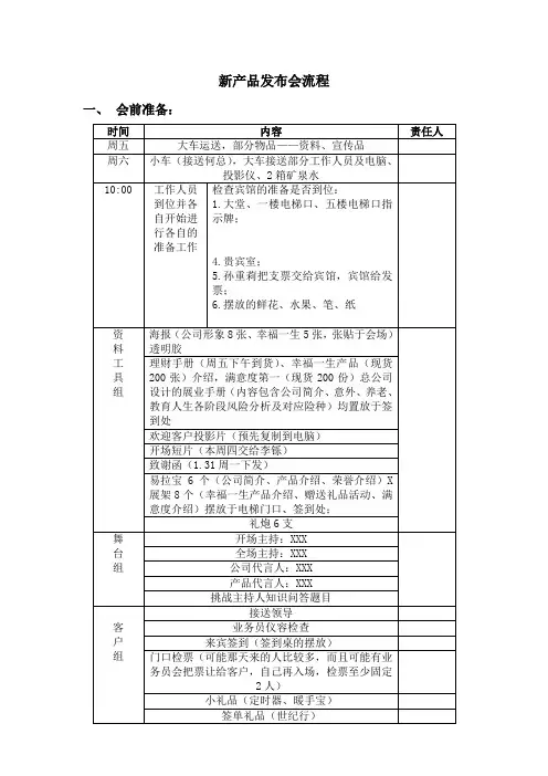保险公司开门红新产品发布会产品说明会议流程2页