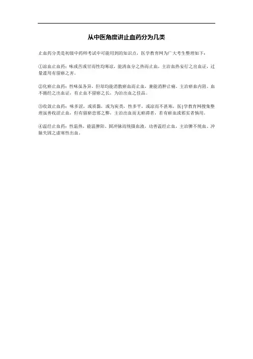 从中医角度讲止血药分为几类