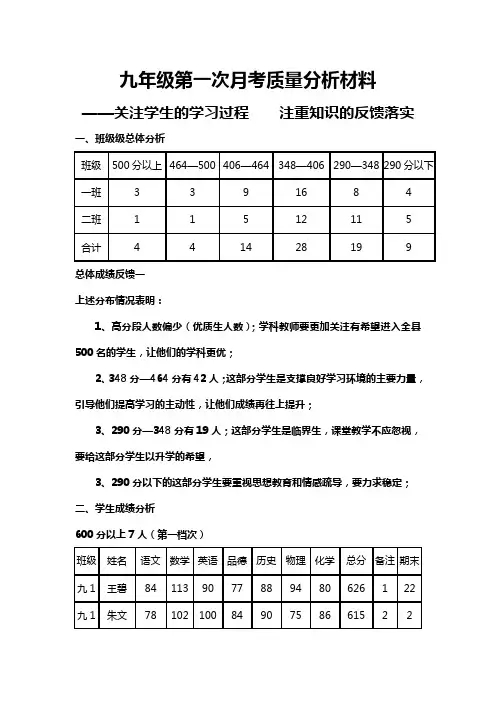 九年级月考质量分析