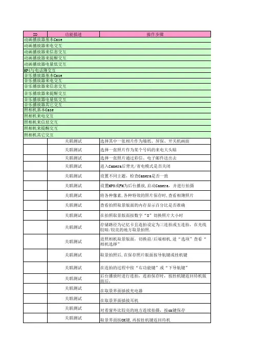 MTK平台全面测试用例