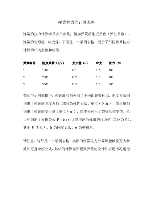 弹簧拉力的计算表格