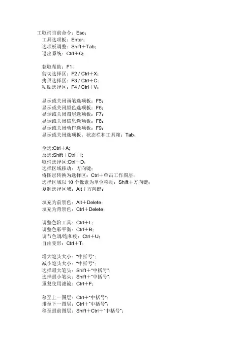 PS CS4快捷键