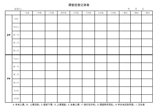 课堂巡视记录表