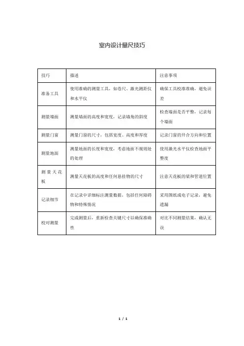 室内设计量尺技巧
