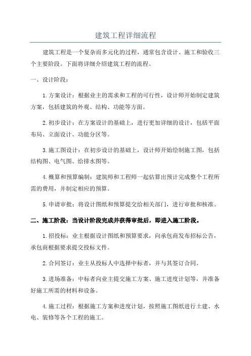 建筑工程详细流程