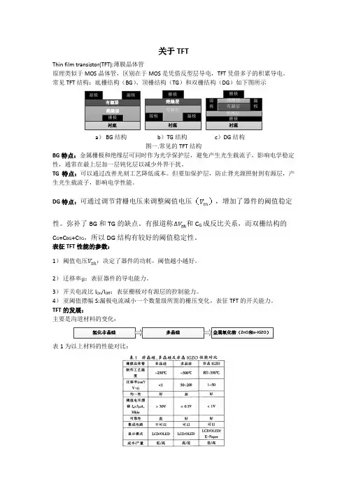 薄膜晶体管(TFT)基础知识