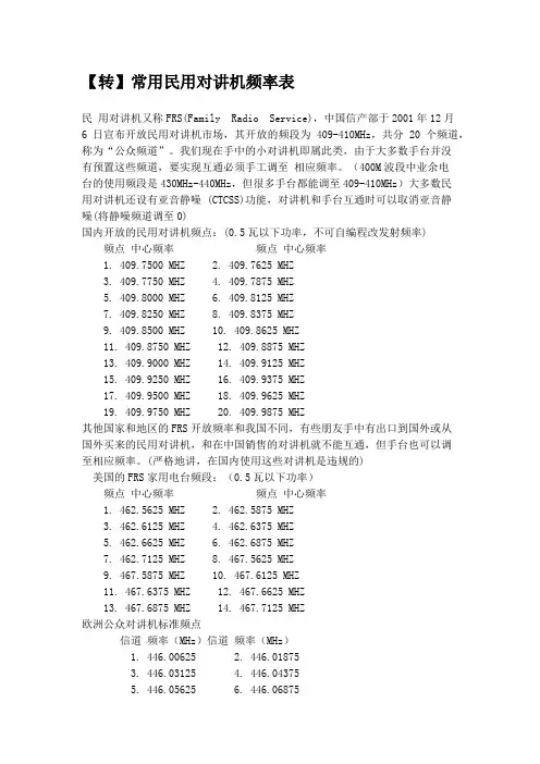 民用对讲机频率表