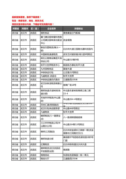 新版湖北省武汉市武昌区托运企业公司商家户名录单联系方式地址大全59家