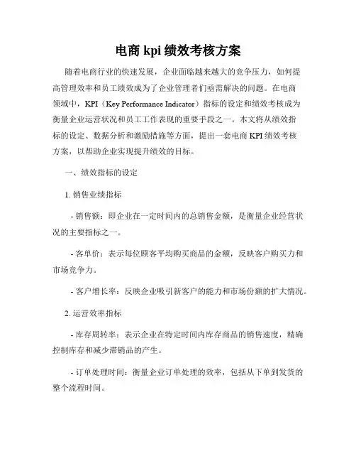 电商kpi绩效考核方案