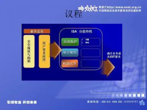 ISA server 2006简介